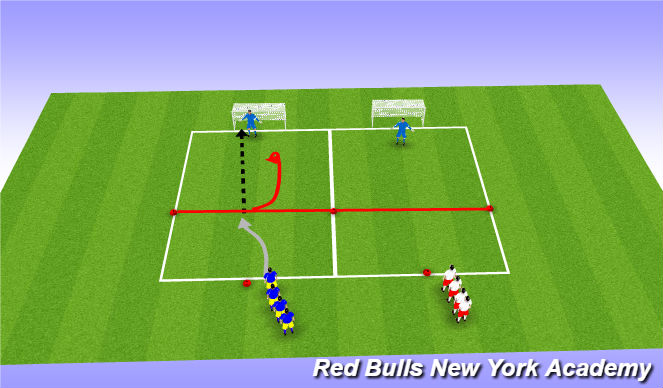 Football/Soccer Session Plan Drill (Colour): Technical