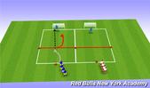 Football/Soccer: Dribbling to goal under pressure, Technical: Shooting U12