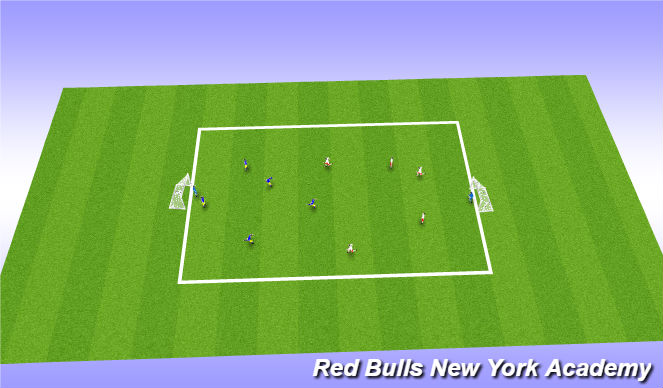 Football/Soccer Session Plan Drill (Colour): Free Play (5v5)