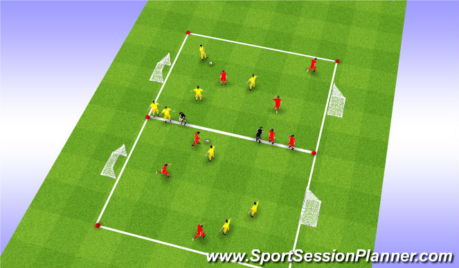 Football/Soccer Session Plan Drill (Colour): Scrimmage