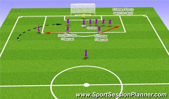 Football/Soccer Session Plan Drill (Colour): FreeKick Against: Right Side