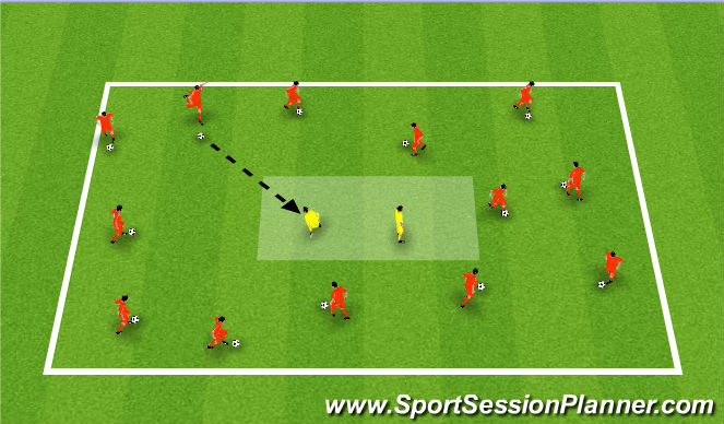 Football/Soccer Session Plan Drill (Colour): Technical Ball Work w/Keeper