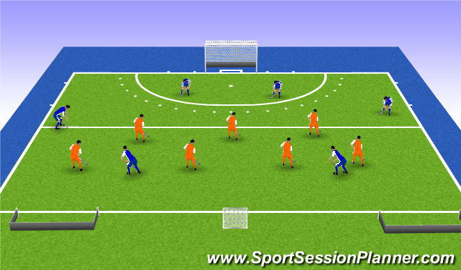 Hockey Session Plan Drill (Colour): Screen 1