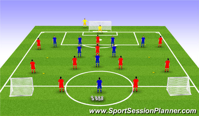 Football/Soccer Session Plan Drill (Colour): Shape 1/2 Pitch Practice