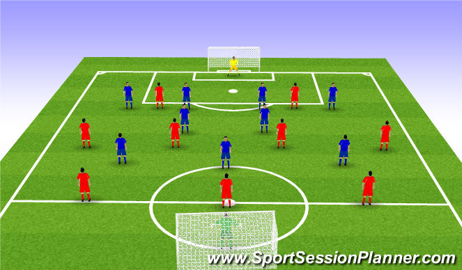 Football/Soccer Session Plan Drill (Colour): SSG