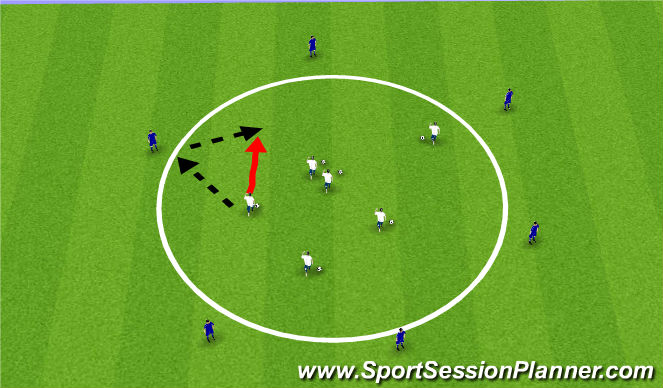Fútbol Ejercicio del Plan de Sesiones (Color): Warm Up
