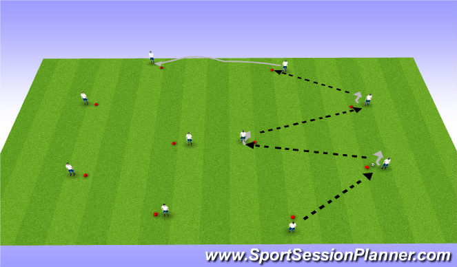 Fútbol Ejercicio del Plan de Sesiones (Color): Stage 3