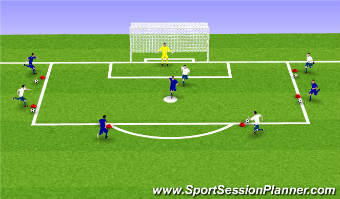 Fútbol Ejercicio del Plan de Sesiones (Color): Finishing