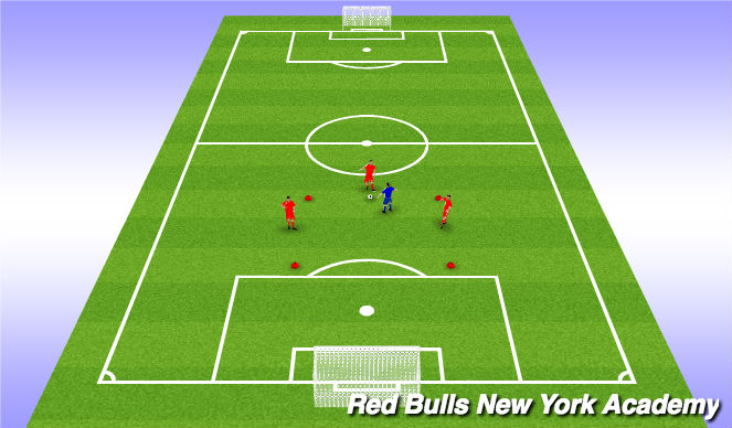 Football/Soccer Session Plan Drill (Colour): Main drill