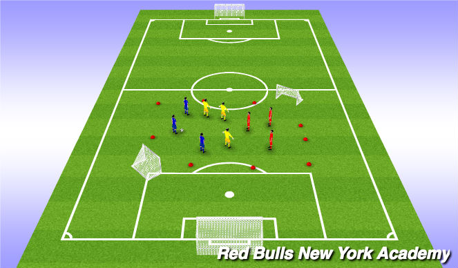 Football/Soccer Session Plan Drill (Colour): Conditioned game