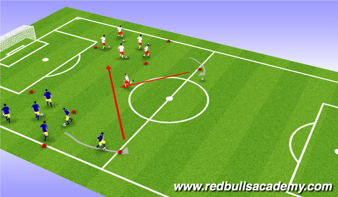 Football/Soccer Session Plan Drill (Colour): Technical shielding