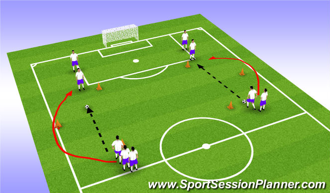 Football/Soccer Session Plan Drill (Colour): Pass and Back