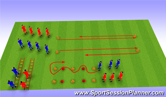 Football/Soccer Session Plan Drill (Colour): WARM-UP / FAST FEET (15 Mins)