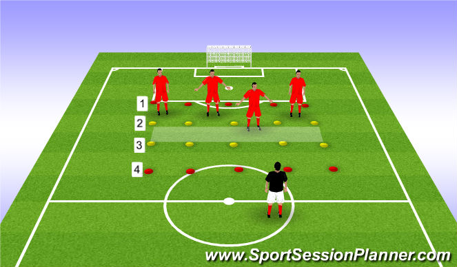 Football/Soccer Session Plan Drill (Colour): DEFENSIVE MOVEMENTS (Back4) 15 Mins