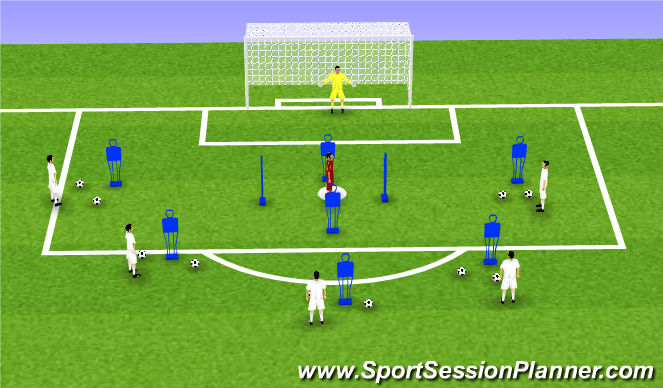 Football/Soccer Session Plan Drill (Colour): Screen 1