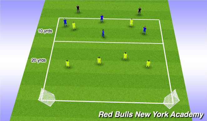 Football/Soccer Session Plan Drill (Colour): Back line Press Small sided