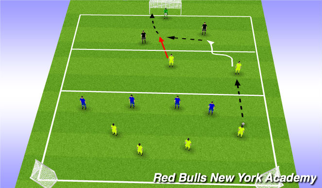 Football/Soccer Session Plan Drill (Colour): Back line press Expanded
