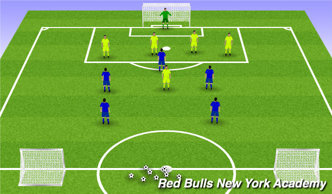 Football/Soccer Session Plan Drill (Colour): 5 v 5