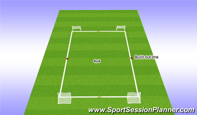 Football/Soccer Session Plan Drill (Colour): Game One