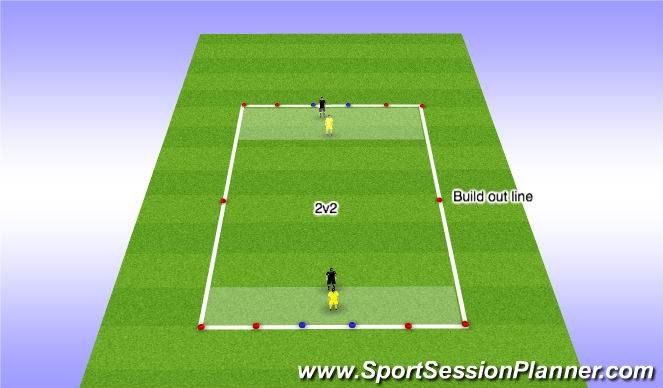 Football/Soccer Session Plan Drill (Colour): Game Two