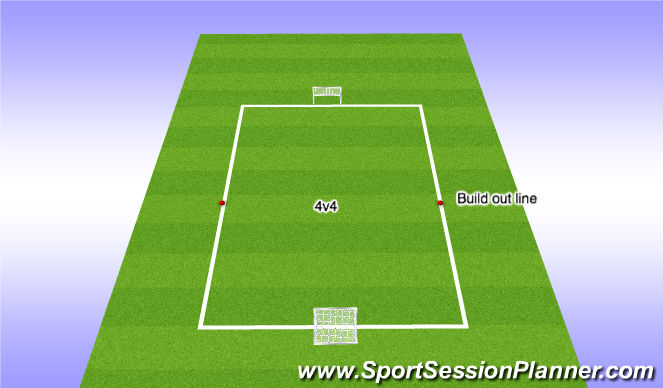 Football/Soccer Session Plan Drill (Colour): Game Three
