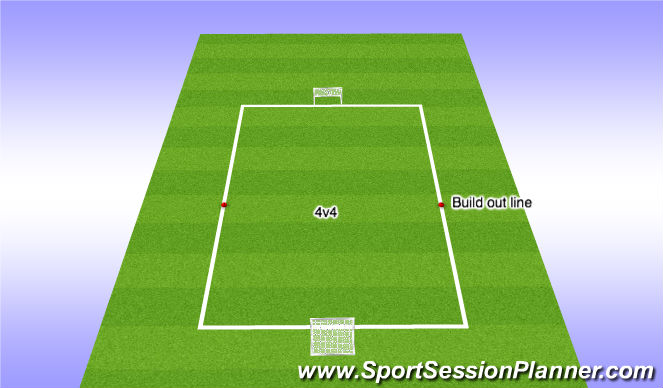 Football/Soccer Session Plan Drill (Colour): Game Four