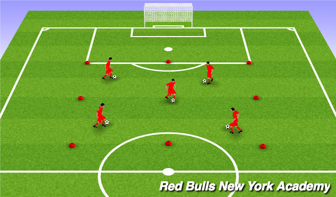 Fútbol Ejercicio del Plan de Sesiones (Color): Warmup (10Min)