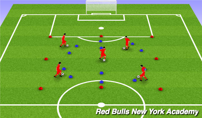 Fútbol Ejercicio del Plan de Sesiones (Color): Dribbling to Penetrate Space(Gates) (15 Min)