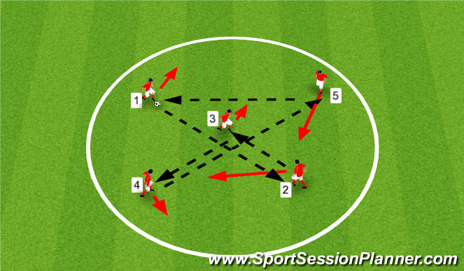 Football/Soccer Session Plan Drill (Colour): Passing Warm Up