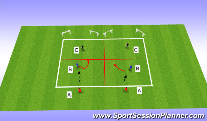 Football/Soccer Session Plan Drill (Colour): side moves to 2 goals