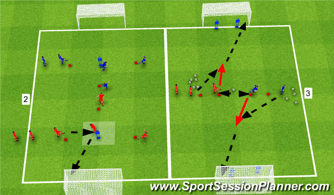 Football/Soccer Session Plan Drill (Colour): Shooting