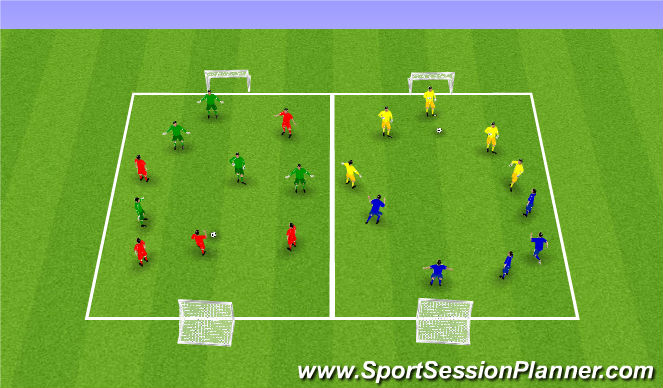 Football/Soccer Session Plan Drill (Colour): Scrimmage 5v5