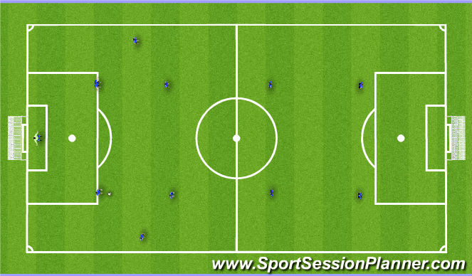 Football/Soccer Session Plan Drill (Colour): Animation 1