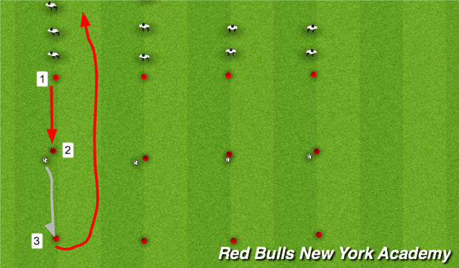 Football/Soccer Session Plan Drill (Colour): Activity 1 - Warm-Up