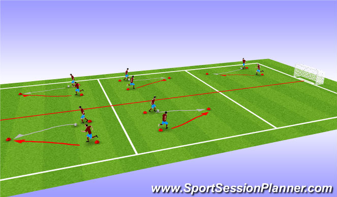 Football/Soccer Session Plan Drill (Colour): Warm Up