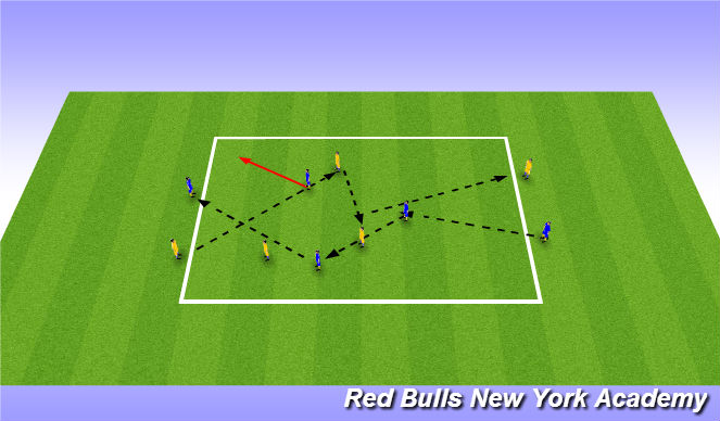 Football/Soccer Session Plan Drill (Colour): Technical