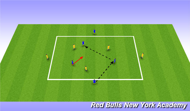 Football/Soccer Session Plan Drill (Colour): Possession