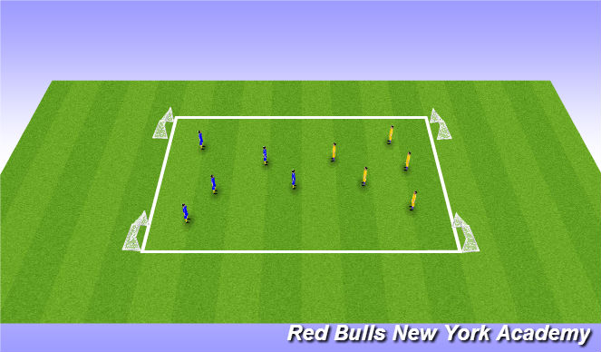 Football/Soccer Session Plan Drill (Colour): Conditioned game
