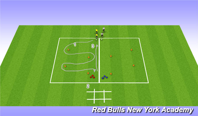 Football/Soccer Session Plan Drill (Colour): Tic Tac Toe Warmup