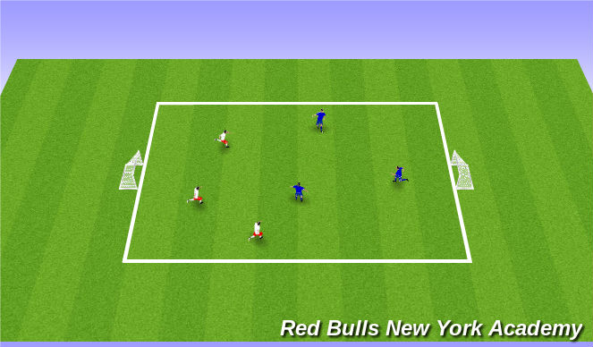 Football/Soccer Session Plan Drill (Colour): Arrival Activity