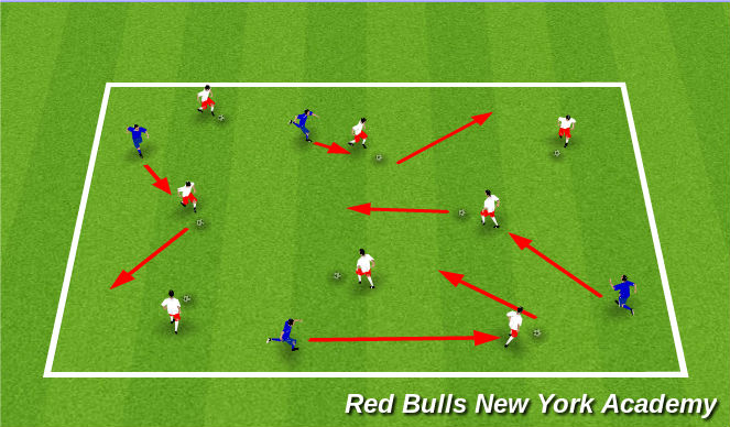 Football/Soccer Session Plan Drill (Colour): Warm Up