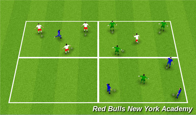Football/Soccer Session Plan Drill (Colour): Main Theme