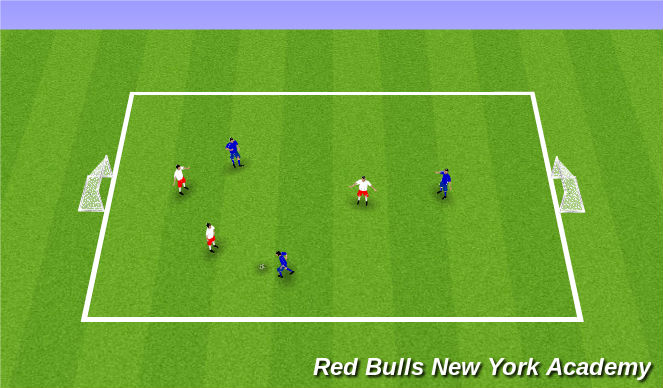 Football/Soccer Session Plan Drill (Colour): Small Sided Game