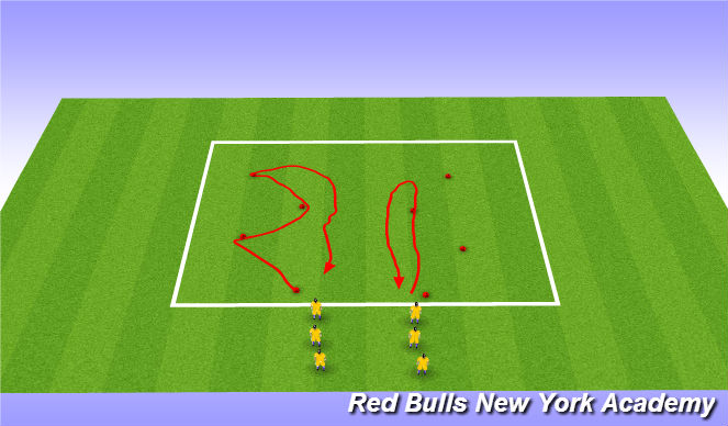 Football/Soccer Session Plan Drill (Colour): Warm up