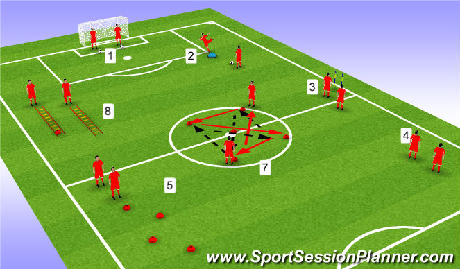 Football/Soccer Session Plan Drill (Colour): CALENTAMIENTO