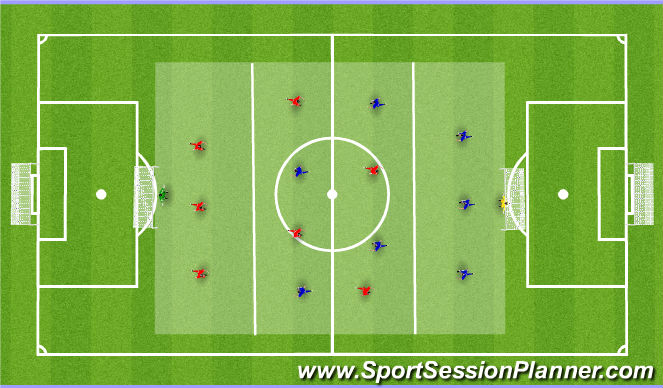 Football/Soccer Session Plan Drill (Colour): POSESION