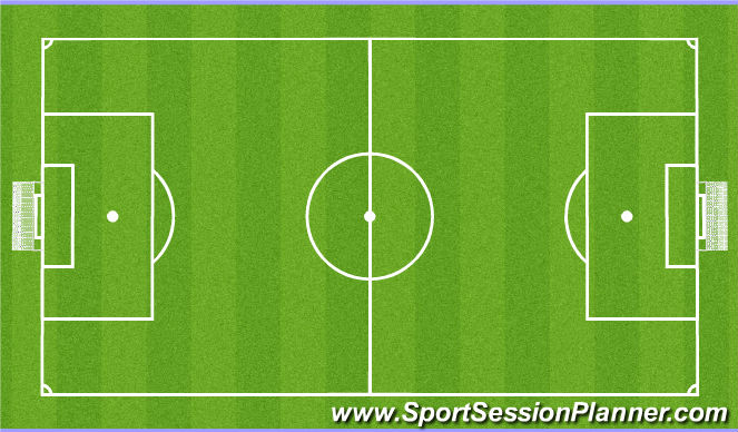 Football/Soccer Session Plan Drill (Colour): PARTIDO