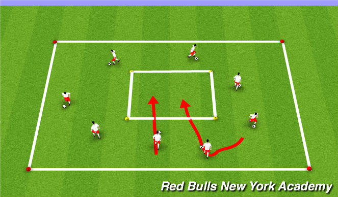 Football/Soccer Session Plan Drill (Colour): Dribbling Box game