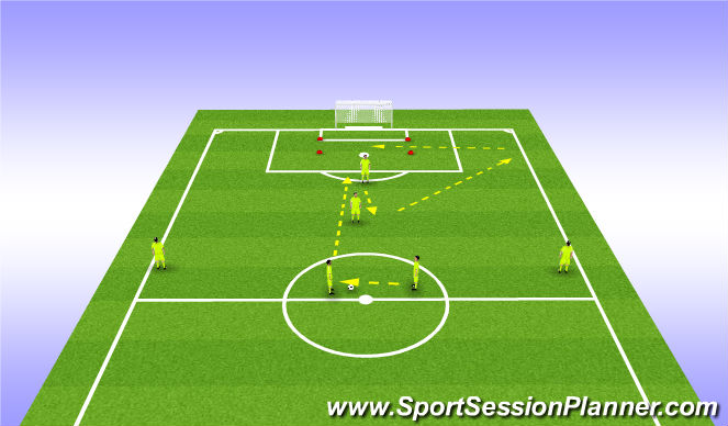 Football/Soccer Session Plan Drill (Colour): Screen 2