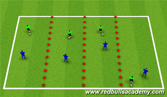 Football/Soccer Session Plan Drill (Colour): 1v1 Channels